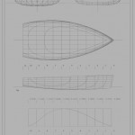 plan de forme bateau