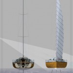 Vues avant et arrière