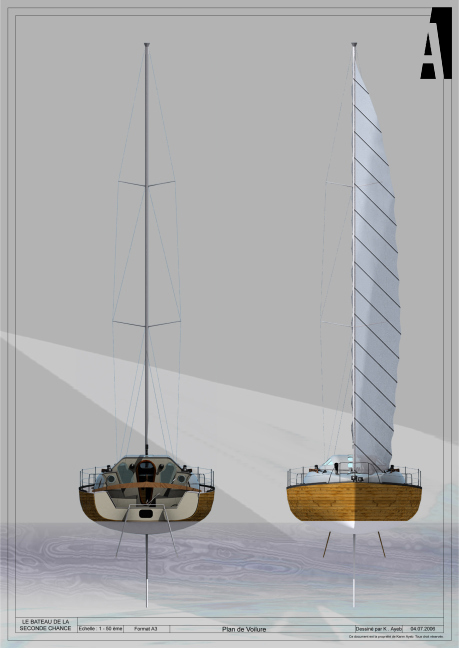 Vues avant et arrière bateau